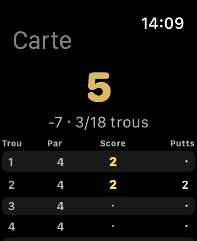 Apple Watch · Carte de score